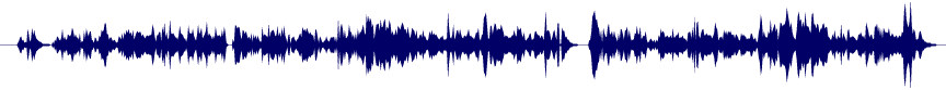 Volume waveform