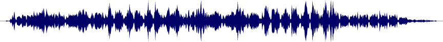 Volume waveform