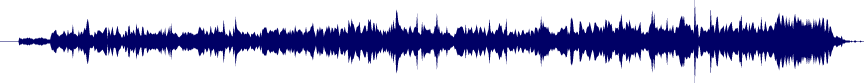 Volume waveform