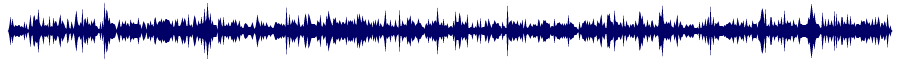 Volume waveform