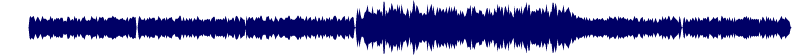 Volume waveform