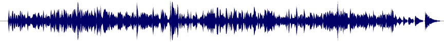 Volume waveform