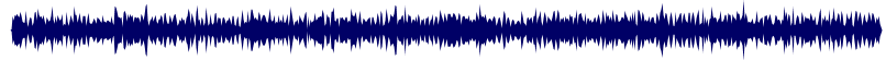 Volume waveform