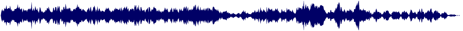 Volume waveform