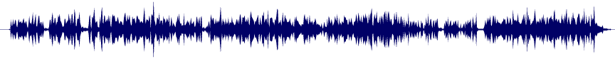 Volume waveform