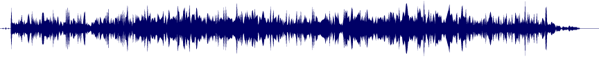 Volume waveform