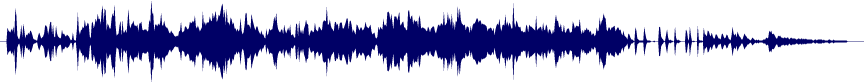 Volume waveform