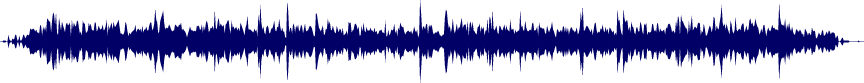 Volume waveform