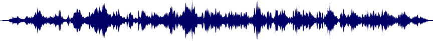 Volume waveform