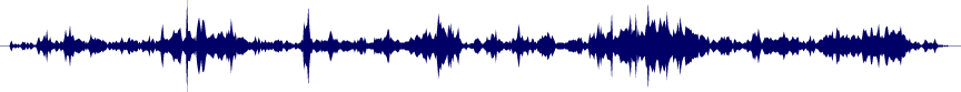 Volume waveform