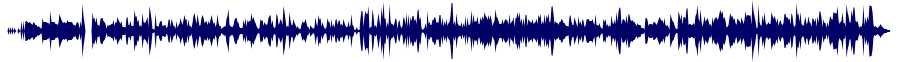 Volume waveform