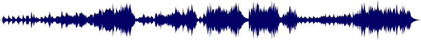 Volume waveform