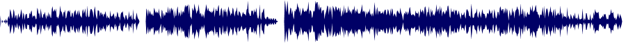 Volume waveform