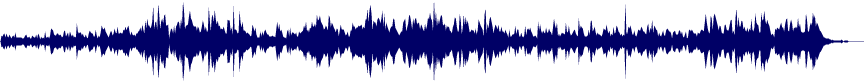 Volume waveform