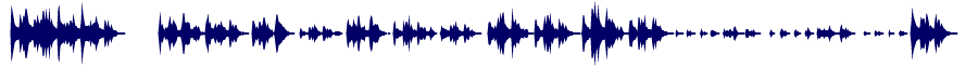 Volume waveform