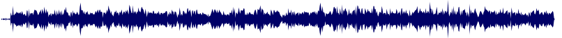 Volume waveform