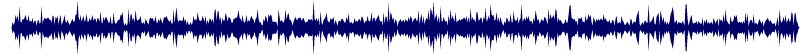 Volume waveform