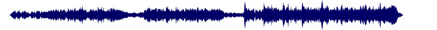 Volume waveform