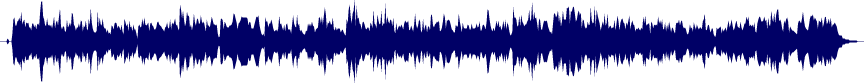 Volume waveform