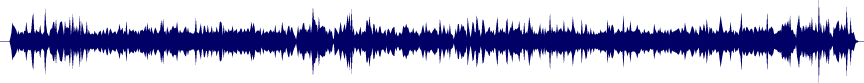 Volume waveform