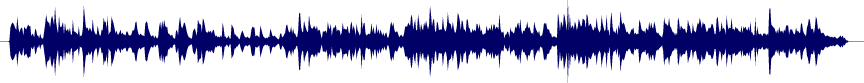 Volume waveform