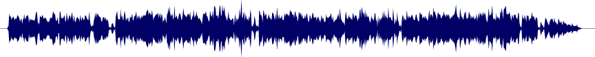 Volume waveform