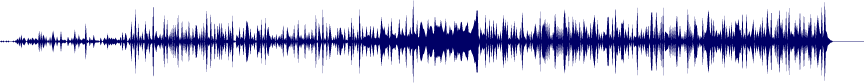 Volume waveform