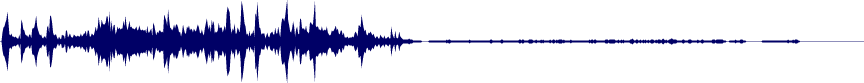 Volume waveform