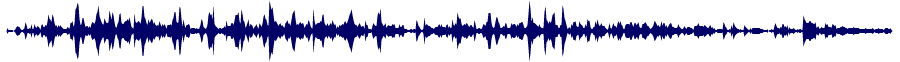 Volume waveform