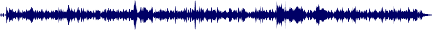 Volume waveform