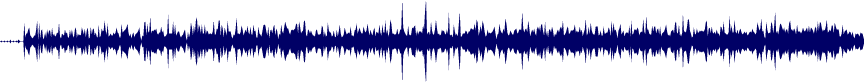 Volume waveform