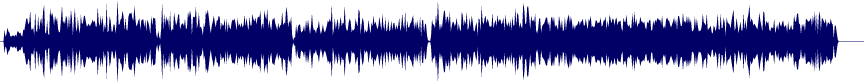 Volume waveform