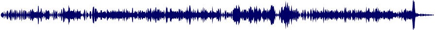 Volume waveform