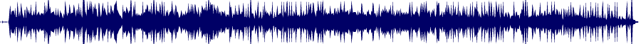 Volume waveform