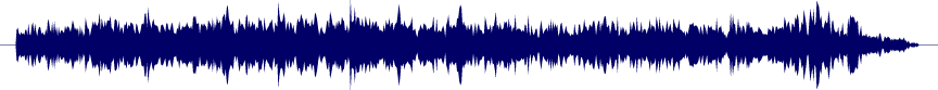 Volume waveform