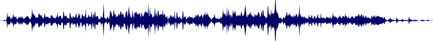 Volume waveform