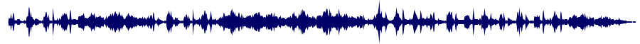 Volume waveform