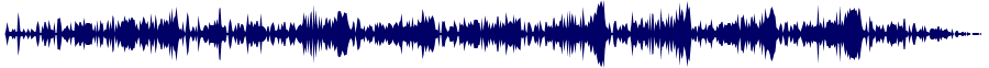 Volume waveform