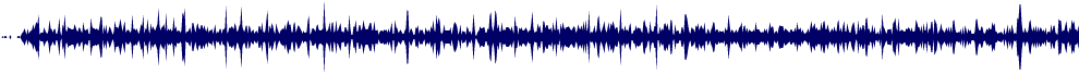 Volume waveform