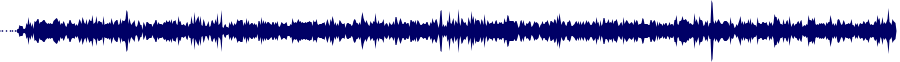 Volume waveform