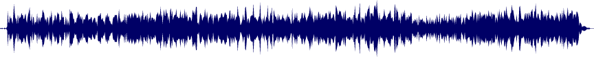 Volume waveform