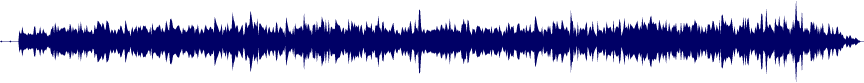 Volume waveform