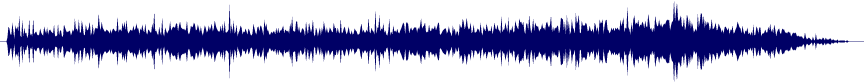 Volume waveform