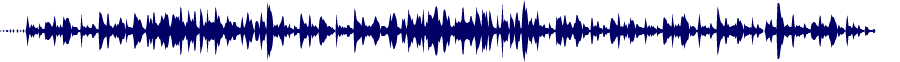 Volume waveform