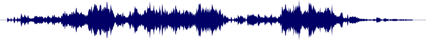 Volume waveform