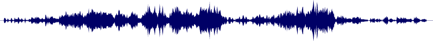 Volume waveform