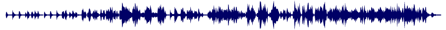 Volume waveform