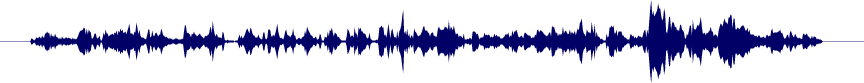 Volume waveform