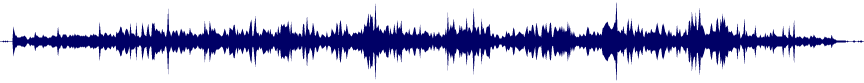 Volume waveform