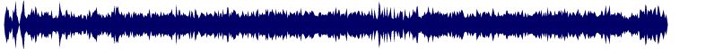 Volume waveform